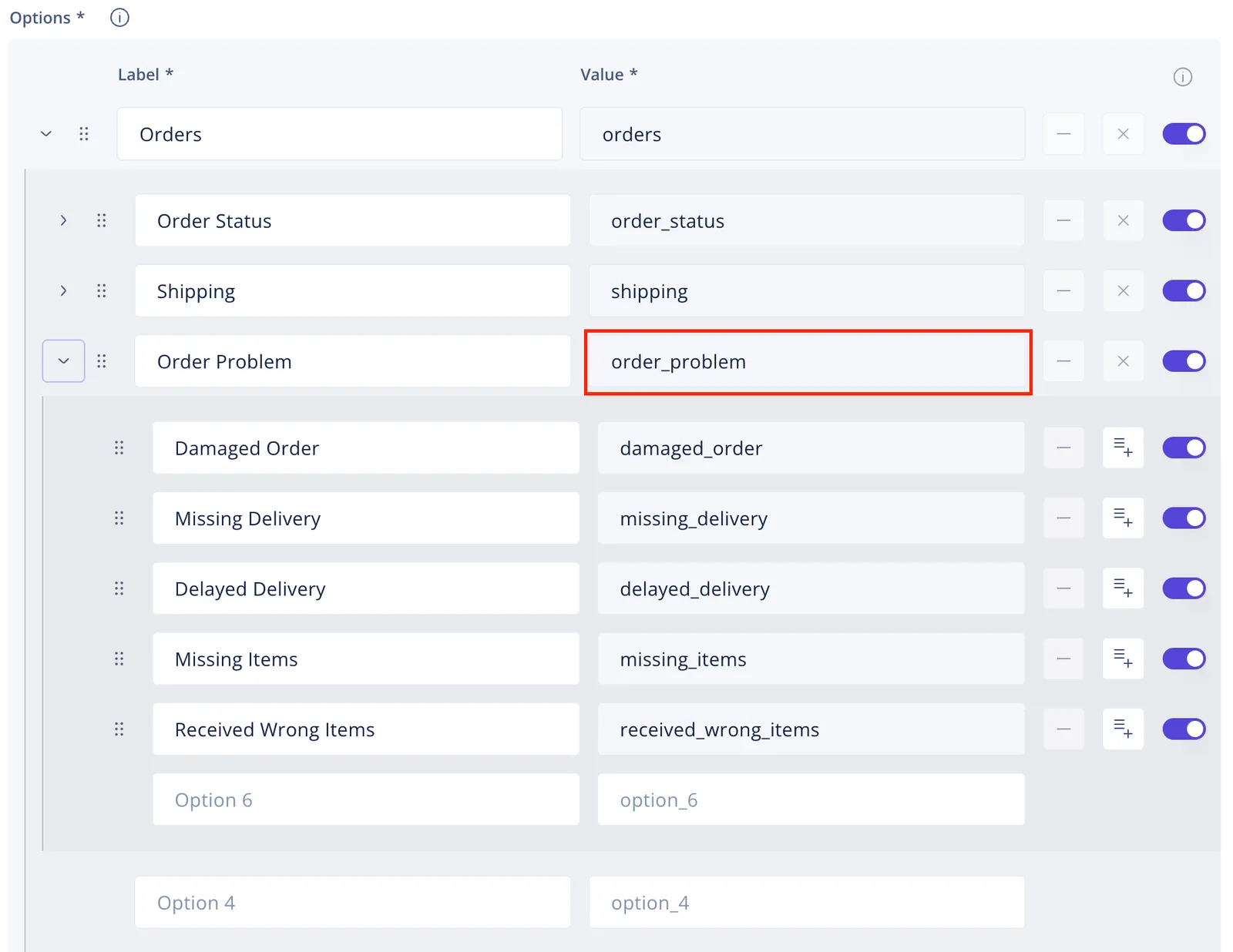 A Select attribute's nested options in Dixa, with Order Problem expanded to its child options