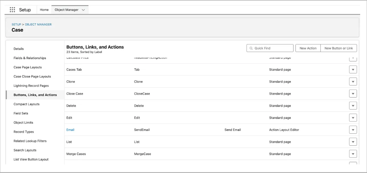 Salesforce navigation to Email action