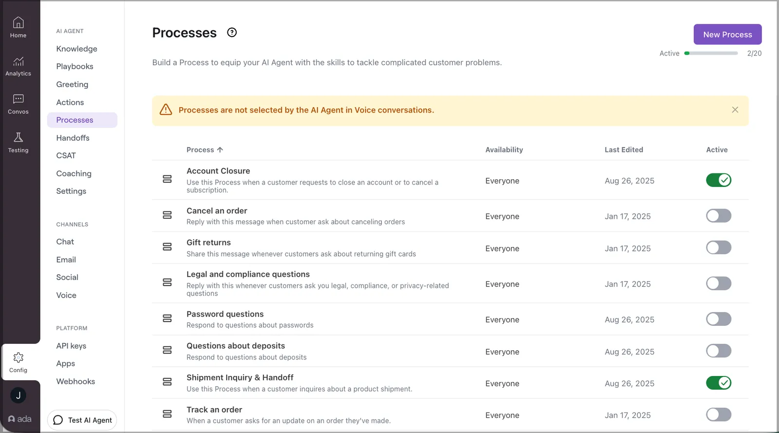 Processes